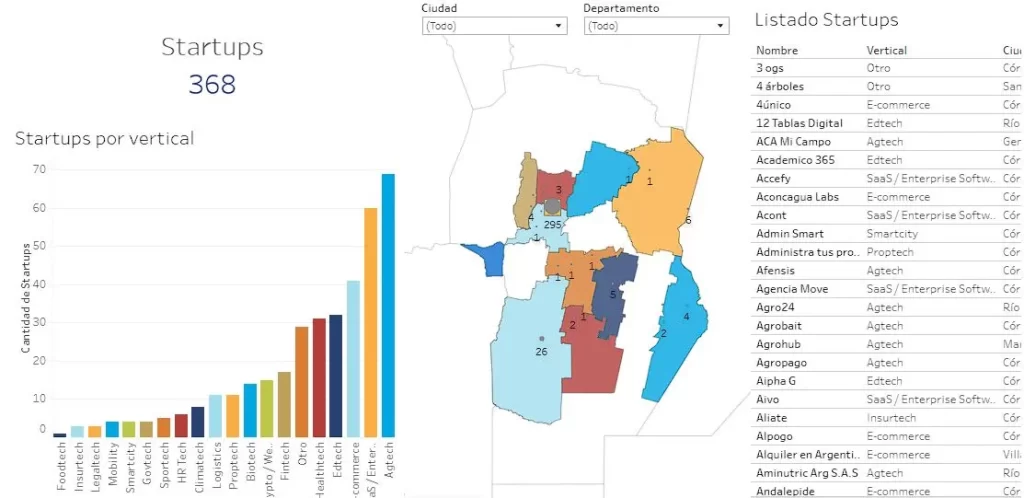 368 startups cordobesas en un mapa interactivo